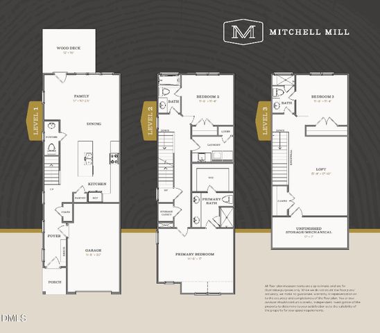 3814 Granite Mill Way, Raleigh, NC 27616