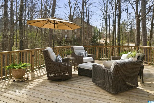 3869 TIMBERLINE WAY, Vestavia Hills, AL 35243