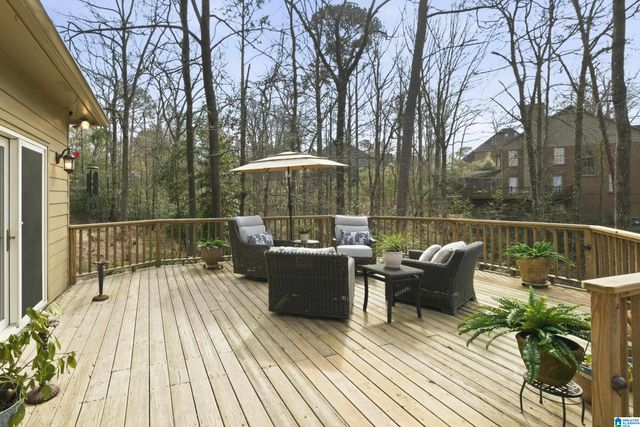 3869 TIMBERLINE WAY, Vestavia Hills, AL 35243