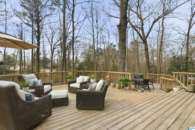 3869 TIMBERLINE WAY, Vestavia Hills, AL 35243