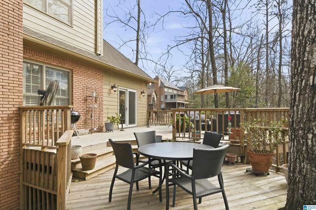 3869 TIMBERLINE WAY, Vestavia Hills, AL 35243