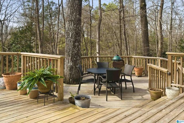 3869 TIMBERLINE WAY, Vestavia Hills, AL 35243