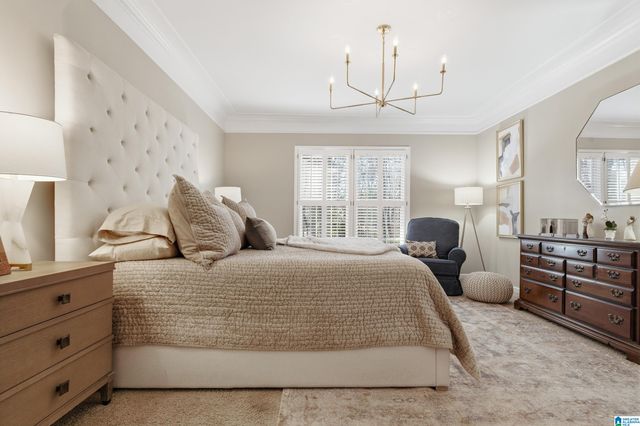 3869 TIMBERLINE WAY, Vestavia Hills, AL 35243