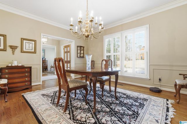 3869 TIMBERLINE WAY, Vestavia Hills, AL 35243