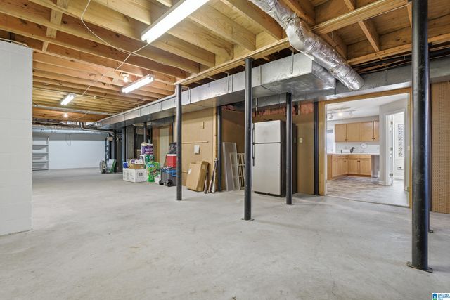 3869 TIMBERLINE WAY, Vestavia Hills, AL 35243