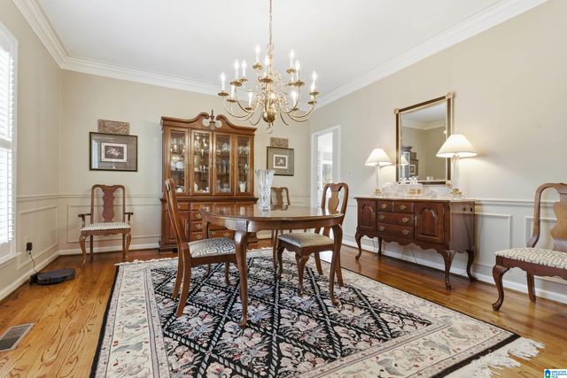 3869 TIMBERLINE WAY, Vestavia Hills, AL 35243