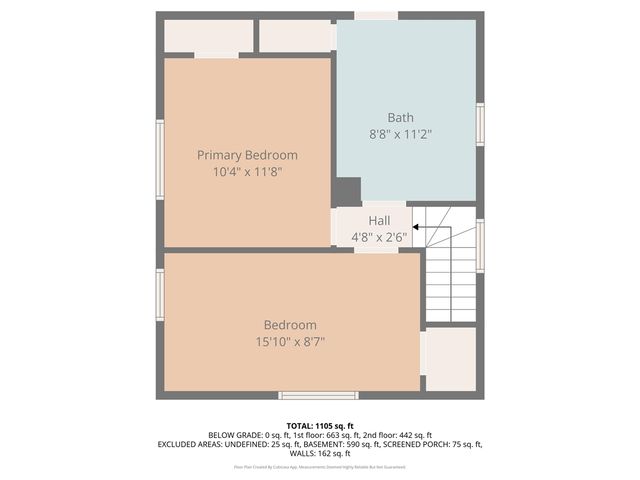 743 Garfield Avenue, Grand Rapids, MI 49504