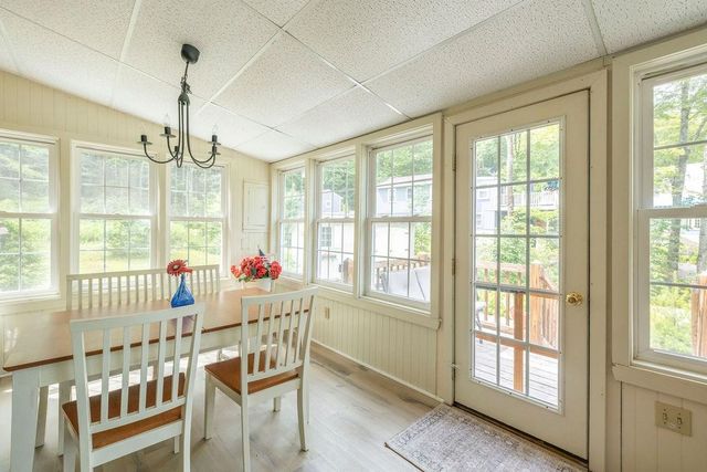 96 Mountainside Drive, Antrim, NH 03440