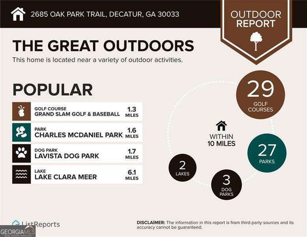 2685 Oak Park Trail, Decatur, GA 30033