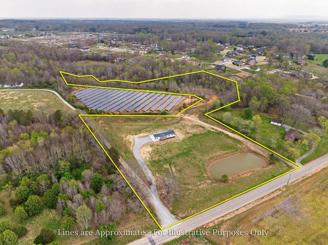 560 Old Huntsville Rd, Fayetteville, TN 37334