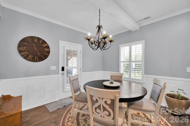 6129 Hawk View Road, Waxhaw, NC 28173