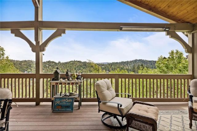 865 Marin, Lake Arrowhead, CA 92352