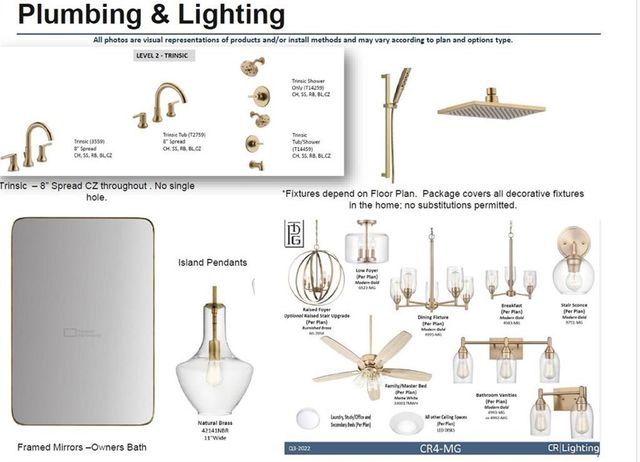 1525 Westend Way, Cumming, GA 30041