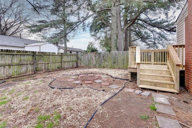 4635 Robin Hood RD, Norfolk, VA 23513