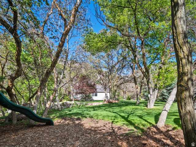 6069 S 2900 E, Uintah, UT 84403