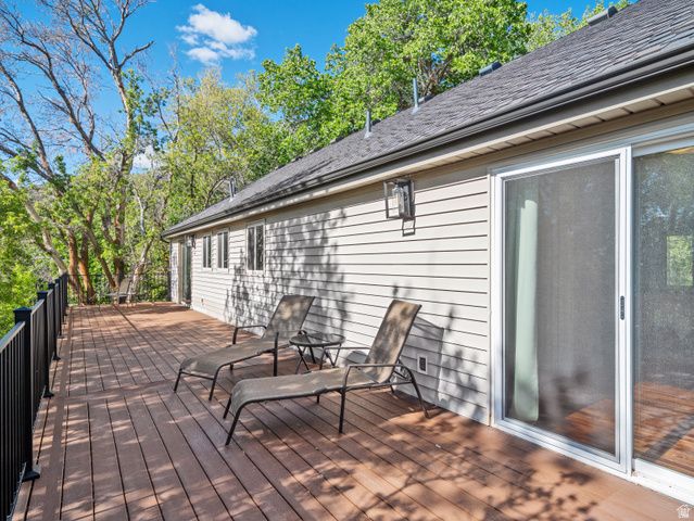 6069 S 2900 E, Uintah, UT 84403