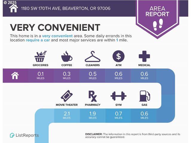 1180 Sw 170TH Ave 100, Beaverton, OR 97003