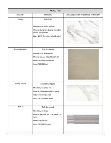 2404 Quenby Street, Houston, TX 77005