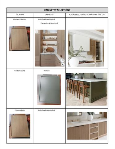 2404 Quenby Street, Houston, TX 77005