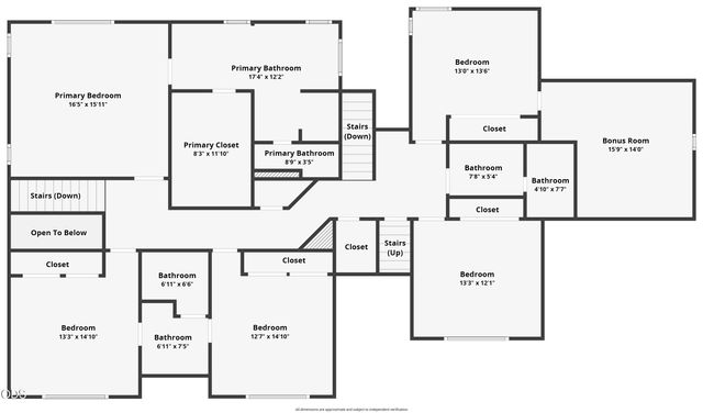 2630 Kerrisdale Ridge Drive, Medford, OR 97504
