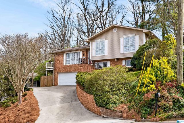 1221 58TH STREET S, Birmingham, AL 35222