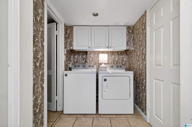 1221 58TH STREET S, Birmingham, AL 35222