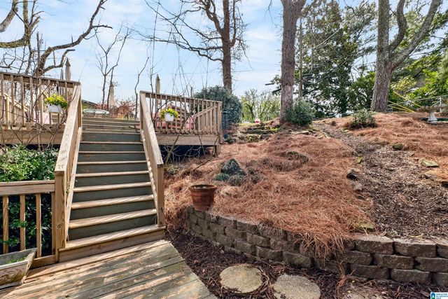 1221 58TH STREET S, Birmingham, AL 35222