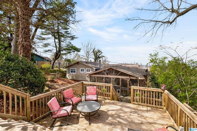 1221 58TH STREET S, Birmingham, AL 35222