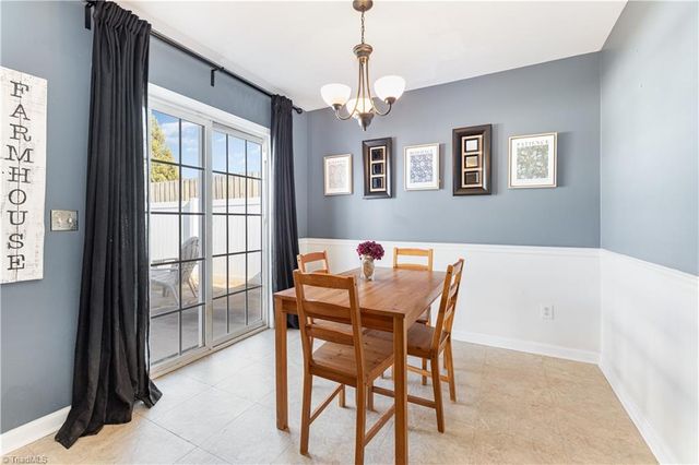 5621 Sycamore Glen Road, Greensboro, NC 27405