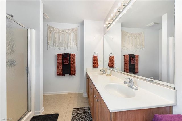 5621 Sycamore Glen Road, Greensboro, NC 27405