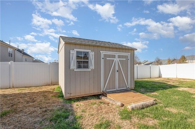 5621 Sycamore Glen Road, Greensboro, NC 27405