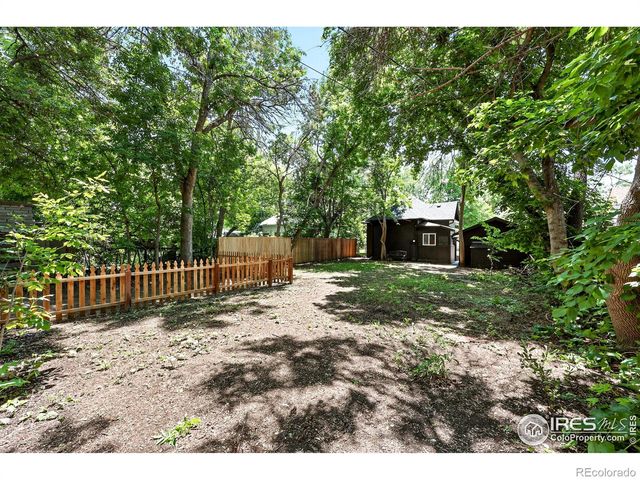 717 E 8th Street, Loveland, CO 80537