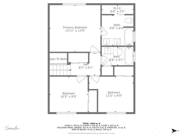 1981 Country Lane, Oak Harbor, WA 98277