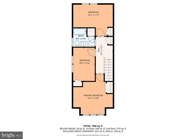 3014 STEVENS ST, Camden, NJ 08105