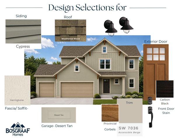 10693 56th Avenue, Allendale Twp, MI 49401