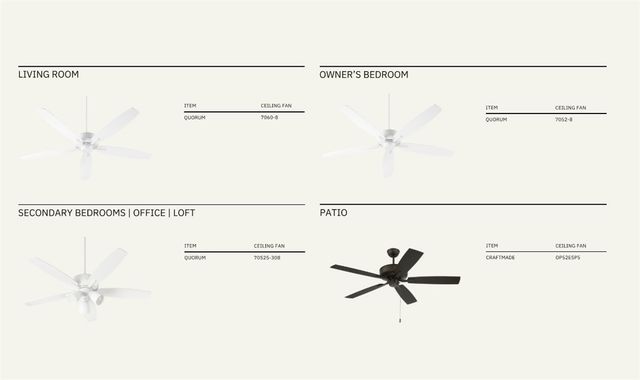 4020 Pacific Crest Way, Bryan, TX 77802