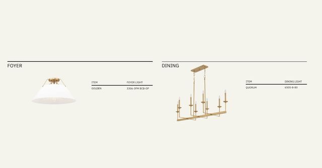 4020 Pacific Crest Way, Bryan, TX 77802