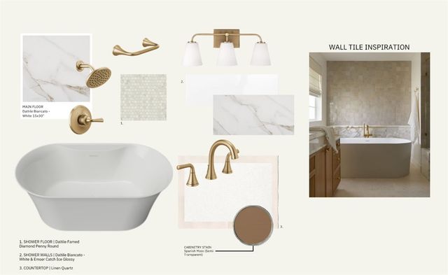 4020 Pacific Crest Way, Bryan, TX 77802