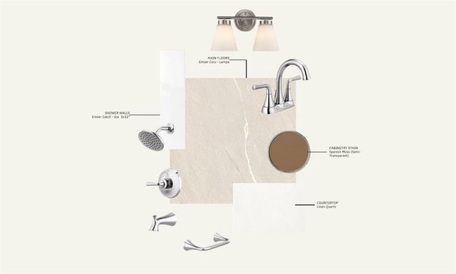 4020 Pacific Crest Way, Bryan, TX 77802