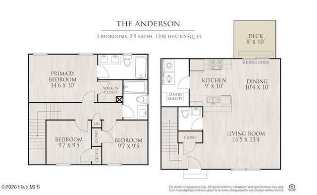 619 Anderson Street, Wilmington, NC 28401