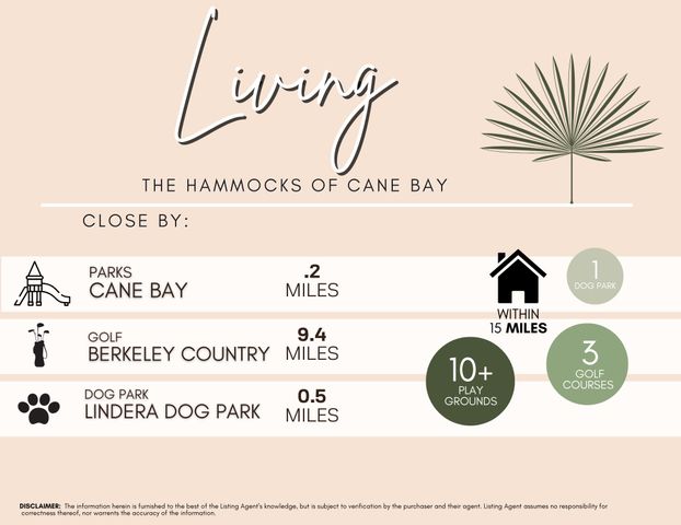 711 Yellow Leaf Lane, Summerville, SC 29486
