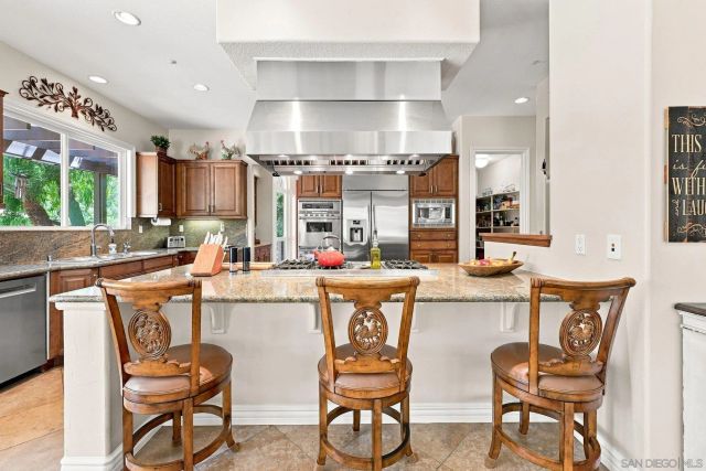 3501 Lone Hill Lane, Encinitas, CA 92024