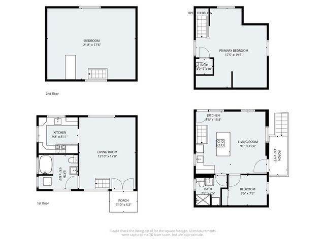 794 Woodland, Crestline, CA 92325