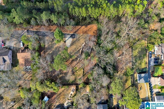 905 FRISCO STREET, Homewood, AL 35209