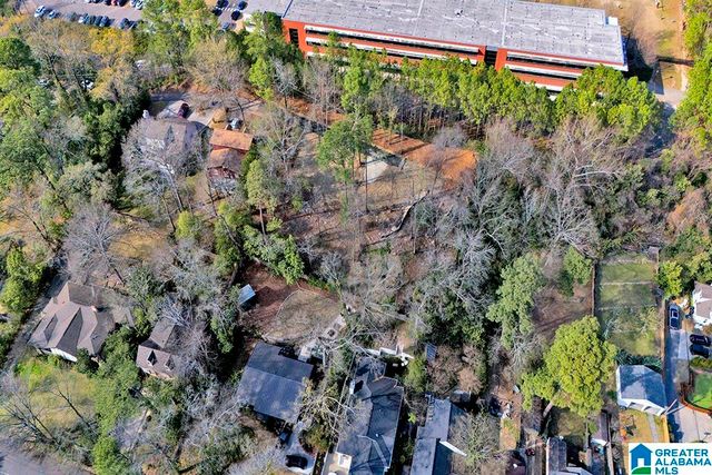 905 FRISCO STREET, Homewood, AL 35209