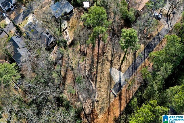 905 FRISCO STREET, Homewood, AL 35209