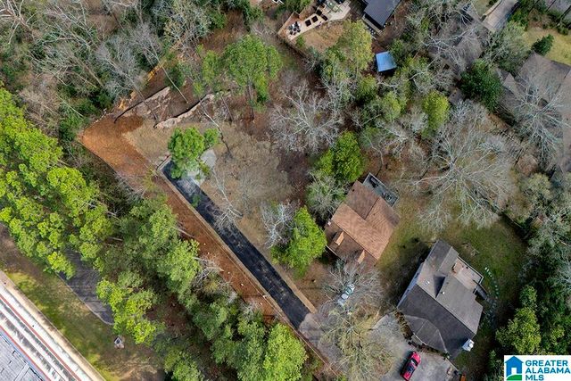 905 FRISCO STREET, Homewood, AL 35209