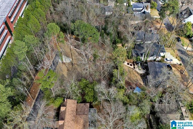 905 FRISCO STREET, Homewood, AL 35209