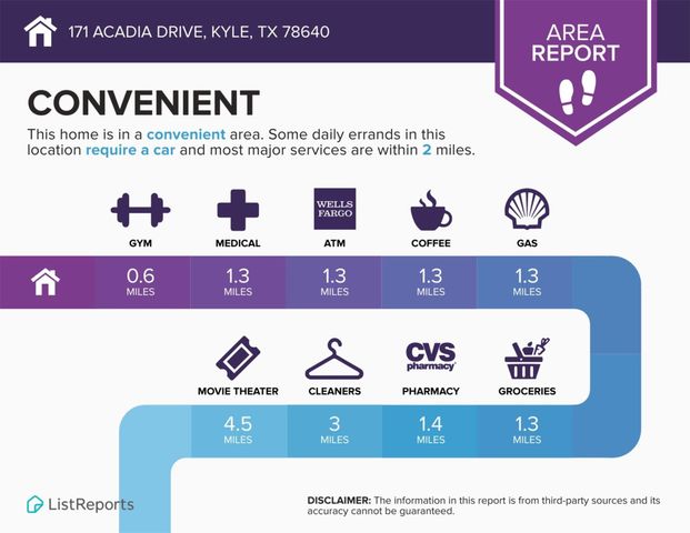 171 Acadia DR, Kyle, TX 78640