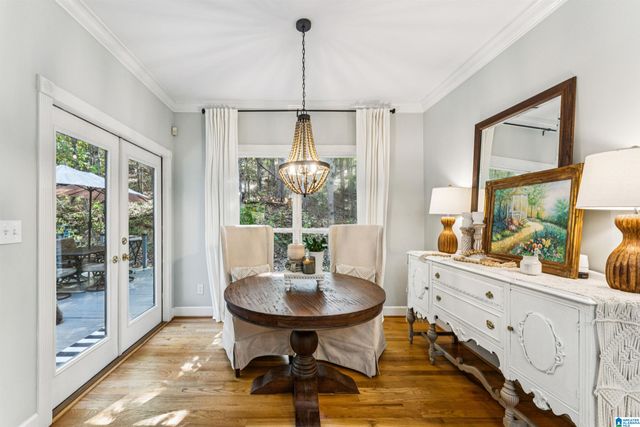 6877 ROPER ROAD, Trussville, AL 35173